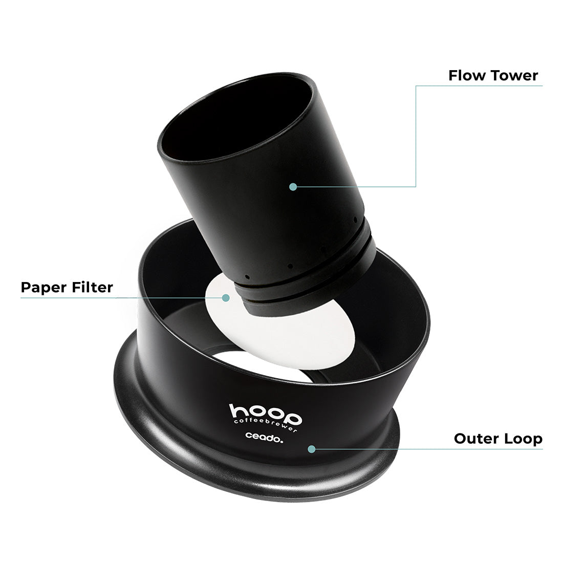 Ceado Hoop Coffee Brewer - sort