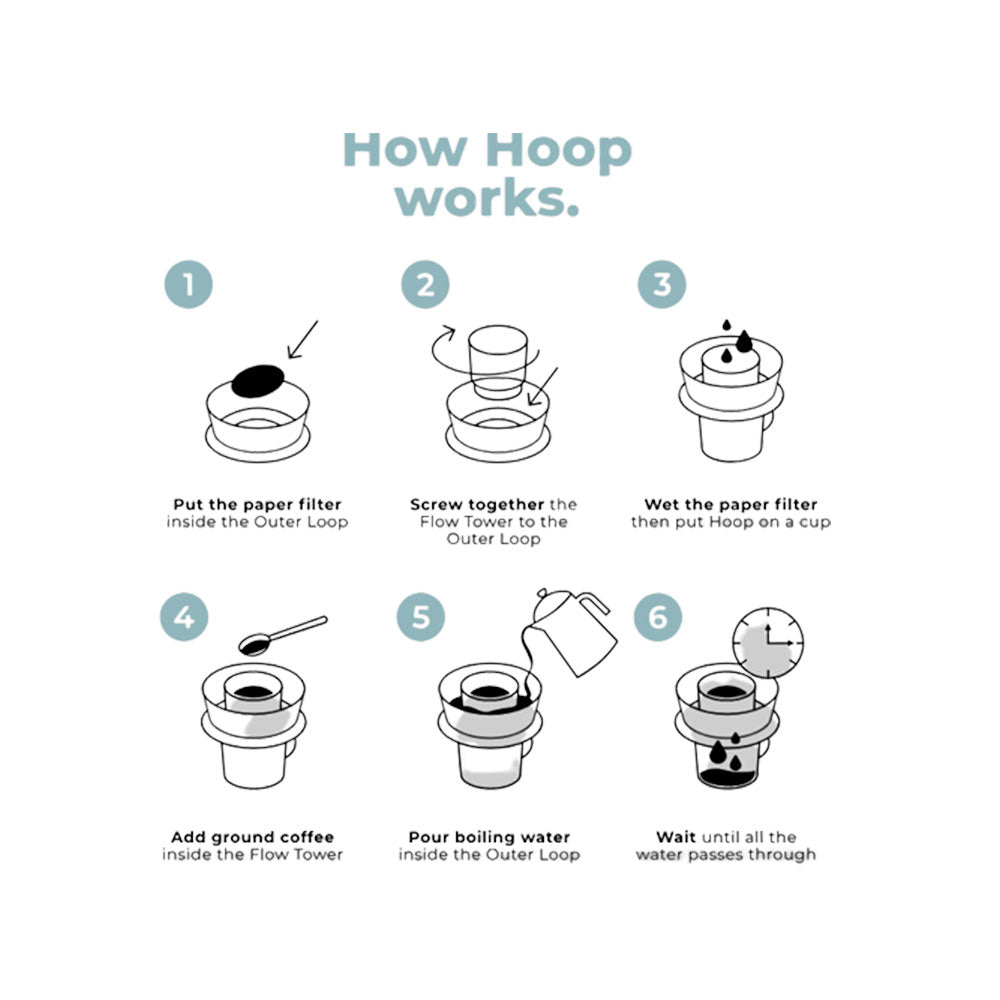 Ceado Hoop Coffee Brewer - sort